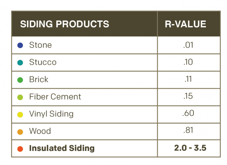 fiber-cement-problems